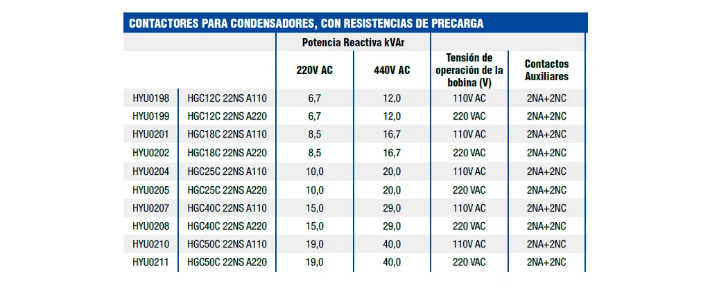 usar-contactores-especiales-bancos-condensadores