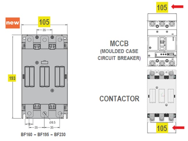 Nuevos rangos bf160e bf230e